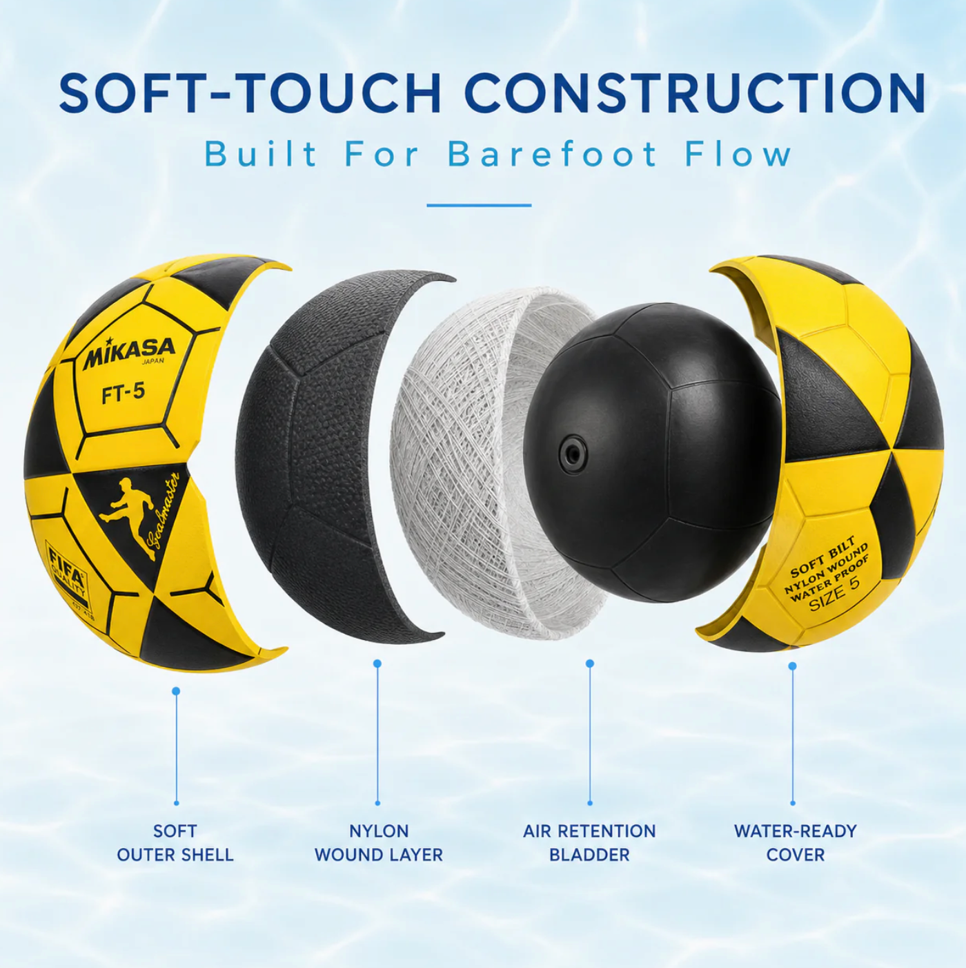 Flowball- the brazilian barefoot ball